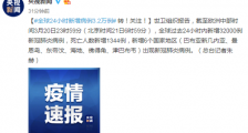 3月22日全球疫情最新数据消息:确诊病例+死亡人数多少