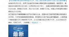 3月24日世界各国疫情最新消息情况:新冠肺炎确诊病例+死亡人数