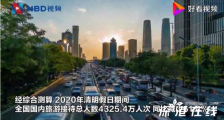 清明假期4325.4万人次出游 旅游行业正逐步复苏!