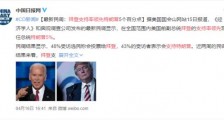 拜登支持率领先特朗普5% 具体什么情况?