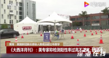 美国新冠检测阳性率达20% 为什么会这么高?
