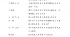 2020年第24届中国青年五四奖章评选结果完整名单
