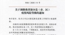 绥芬河防疫风险等级下调为低风险 黑龙江哪些地方防疫等级下调