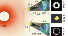 日环食是什么?6月21日日环食观赏攻略+各地见食时间表