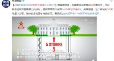 特朗普待过的白宫地下掩体什么样 “白宫地堡”共5层(视频)