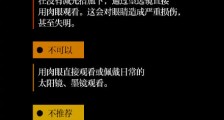 日环食能用肉眼直接看吗可以用胶片看吗?安全观测指南