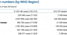 世卫组织：全球新增新冠肺炎确诊病例135212例