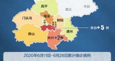 6月29日北京疫情地图最新通报：各区确诊人数统计