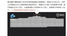 每18秒就有1人因新冠病毒死亡 全球超50万人死亡