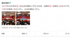 2020年江西高考人数是多少?比2019年增加4.1万