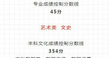 2020辽宁高考分数线详细一览 辽宁文科本科472分 理科本科线359分