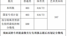 海南高考分数线一览 2020高考海南分数线本科A批 本科B批分数