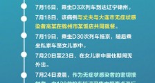 北京通报新增大连关联病例详情 大连疫情已传5地9城市
