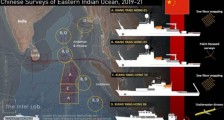 印媒:中国舰船持续在印度洋绘制地图 将帮助中国潜艇潜入?