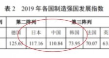 国产化率只有60%的C919 那么平平无奇 凭什么那么自信?