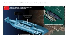外媒披露中国“秘密造出世界最大潜艇之神”？读完全文让人大跌眼镜
