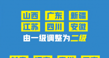 13省区市下调应急响应级别 各省市调具体整情况一览表