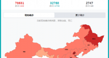 今日中国疫情最新消息通报 截止2月27日18时最新实时数据一览