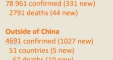 各国疫情最新消息  中国境外日新增确诊病例连续3天超中国