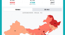 中国疫情地图最新消息实时更新 3月3日15时疫情最新情况通报