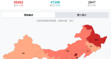 最新中国疫情实时数据查询 截止至3月3日12时全国新疫情播报