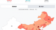 最新中国疫情实时数据查询 截止至3月9日12时全国疫情播报