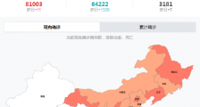 最新中国疫情实时数据查询 截止至3月13日12时全国疫情播报