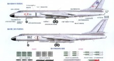 深度解析：细数中国空军现役装备