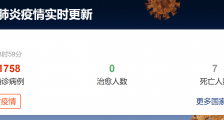 挪威疫情最新消息:挪威新增196例新冠肺炎确诊累计确诊1758例新冠肺炎患者